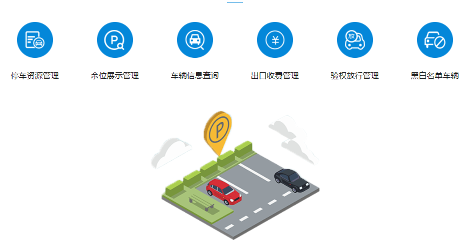 平臺資源管控.png